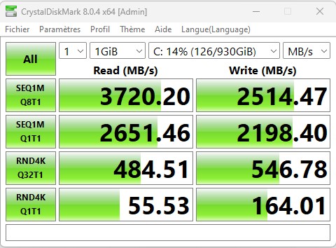 Geekom AS6 - SSD perfs