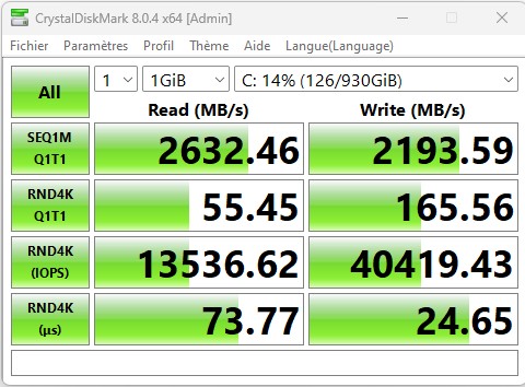 Geekom AS6 - SSD perfs