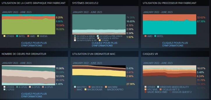 Steam GTX 1650