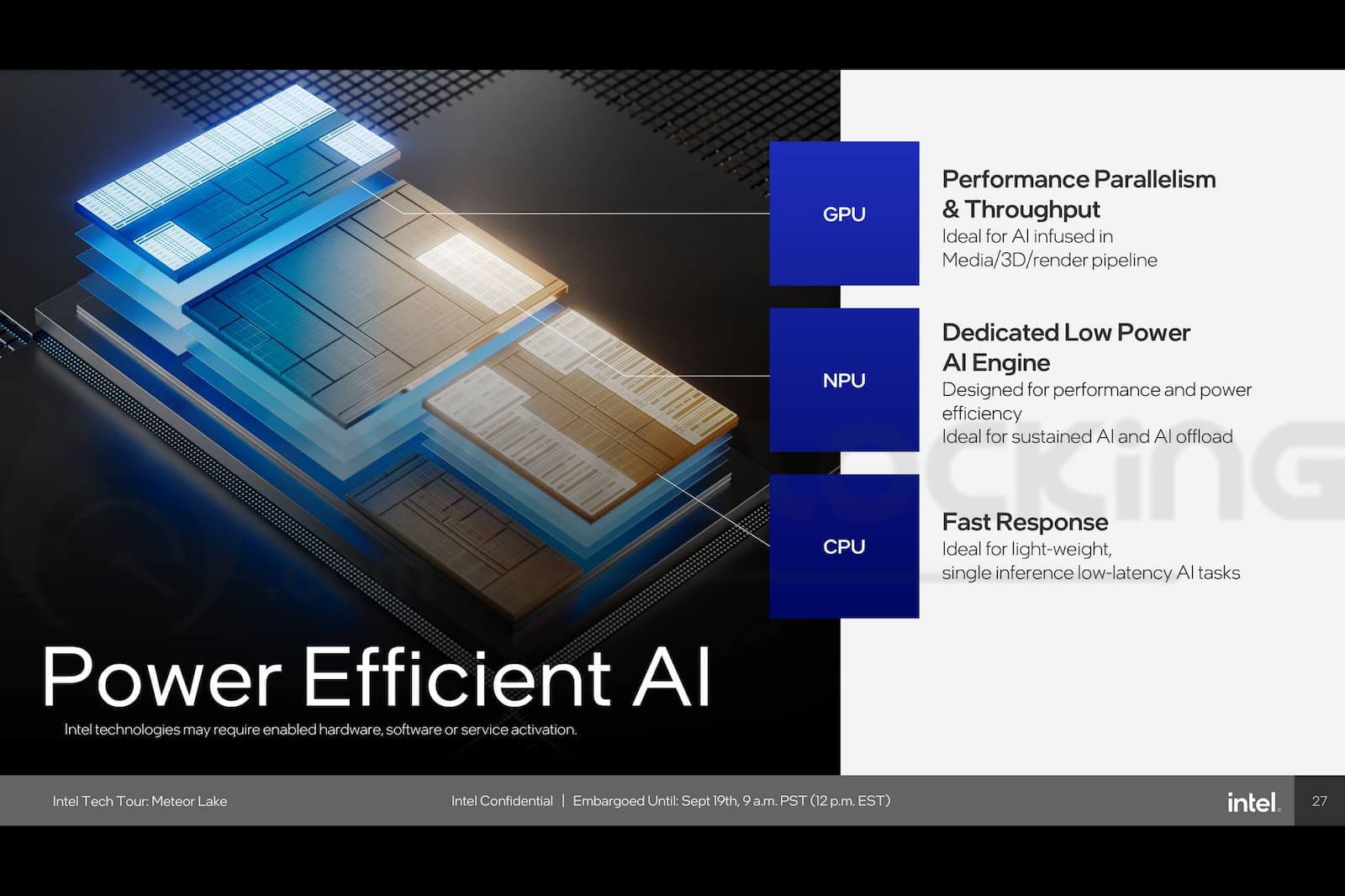 Windows 12 Besoin d'une partie CPU dédiée à l'IA pour Windows 12