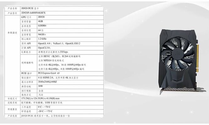 Gitstar JH920