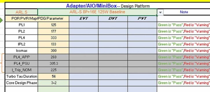 Intel Core Ultra 9 1900K