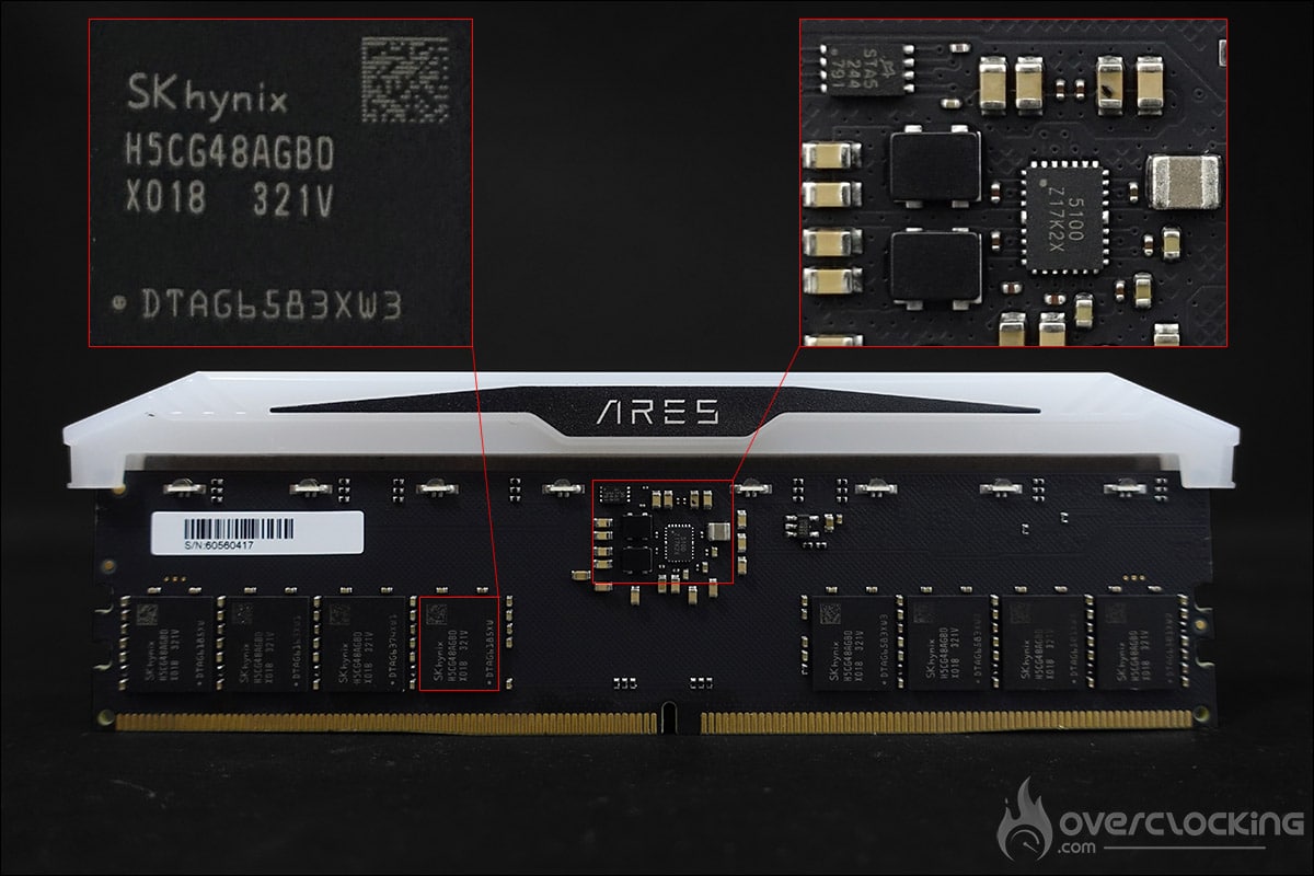 Le kit mémoire DDR5 Mexar ARES 6400 CL32