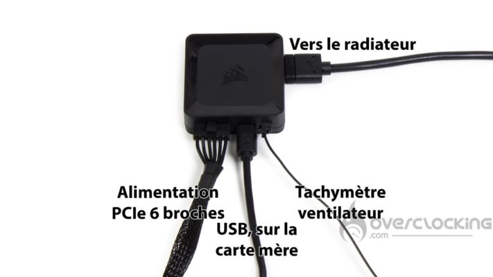 Corsair iCUE Link H150i LCD câblage