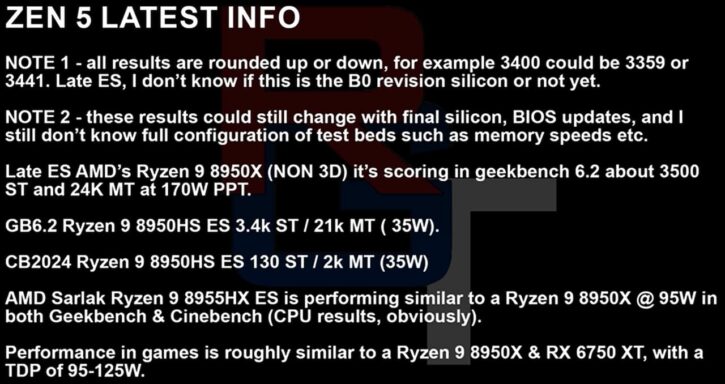 Ryzen 9 8950X