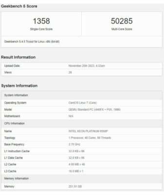 Xeon Platinum 8558P