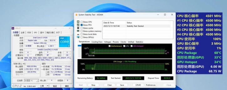 Core i5 14100 Aida64