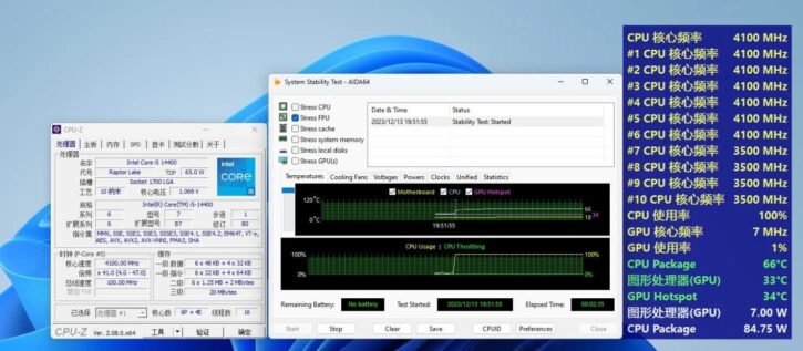 Core i5 14400 Aida64