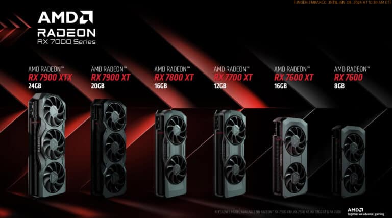 RX 7600, la carte AMD la plus populaire en Corée