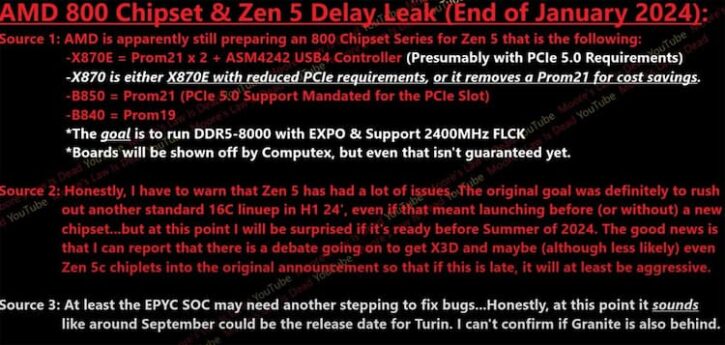 AMD Zen5