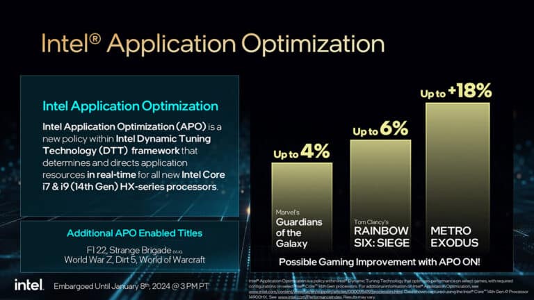 Intel APO bientôt disponible sur les processeurs de 12e et 13e Gen ?