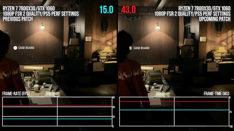 Alan Wake II : nouveau patch, gros gains de FPS !