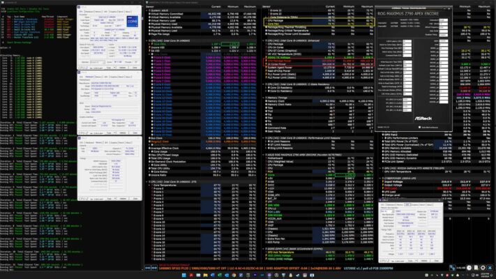 Core i9 14900KS Y-Cruncher