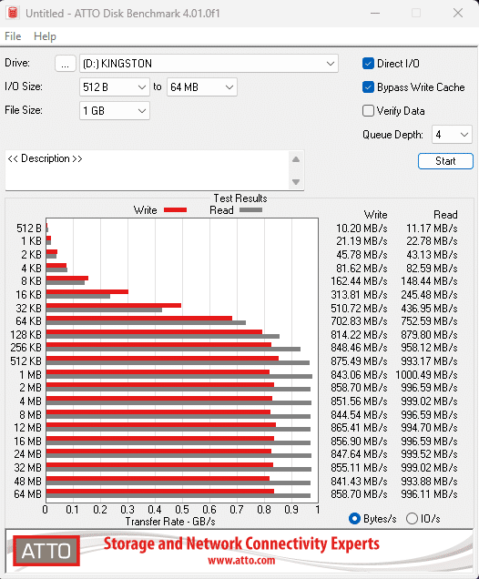 Kingston XS1000 2TB SSD Externe