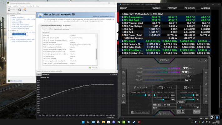 Asus RTX 4060 Dual OC optimisation