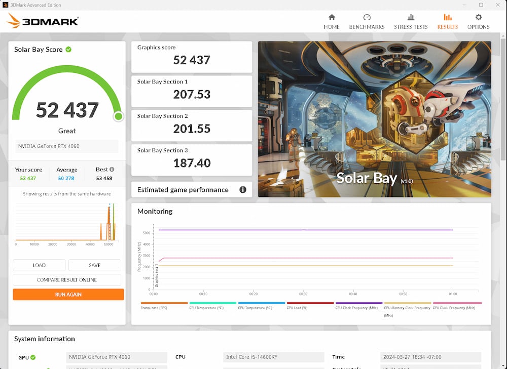 Overclocking RTX 4060 Tweak League
