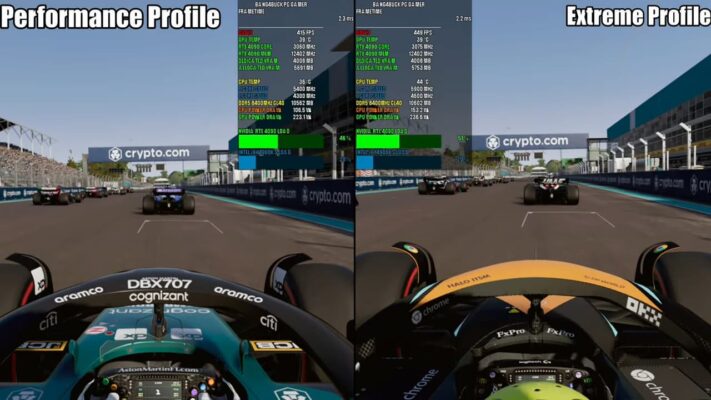 Intel i9 14900KS profil performance F1 23