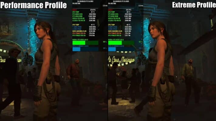 Intel i9 14900KS profil performance SOTR