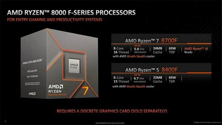 Petit tour des specs des Ryzen 7 8700F et Ryzen 5 8400F