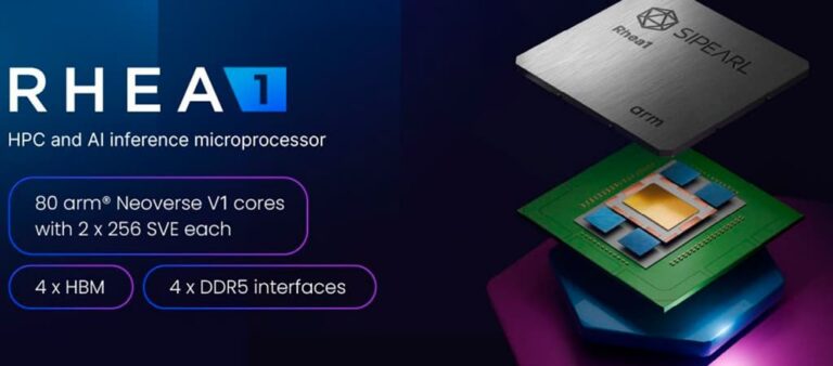 SiPearl Rhea 1 : le processeur français repoussé, mais amélioré