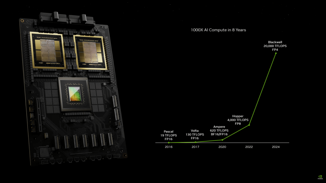 NVIDIA a vendu son stock de GPU Blackwell pour l'année ! - overclocking.com