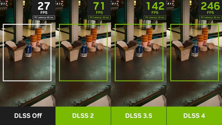 [CES2025] Le DLSS 4 débarque avec les NVIDIA RTX 5000