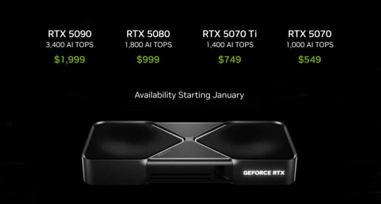 [CES2025] Les NVIDIA RTX 5090, 5080, 5070 Ti et 5070 sont là !