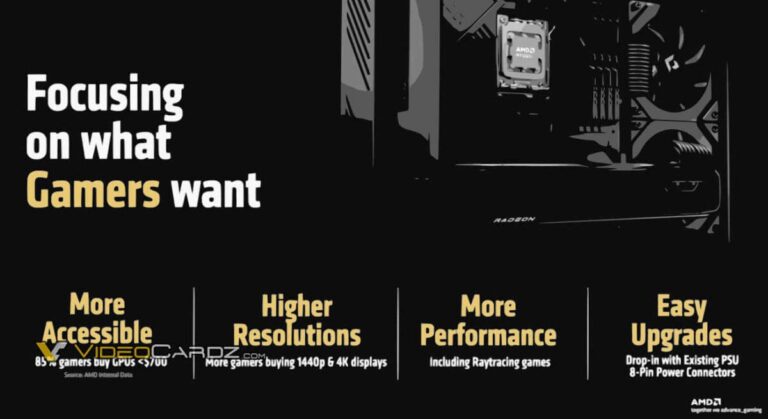 RX 9070 Series : les prix de Micro Center font peur !