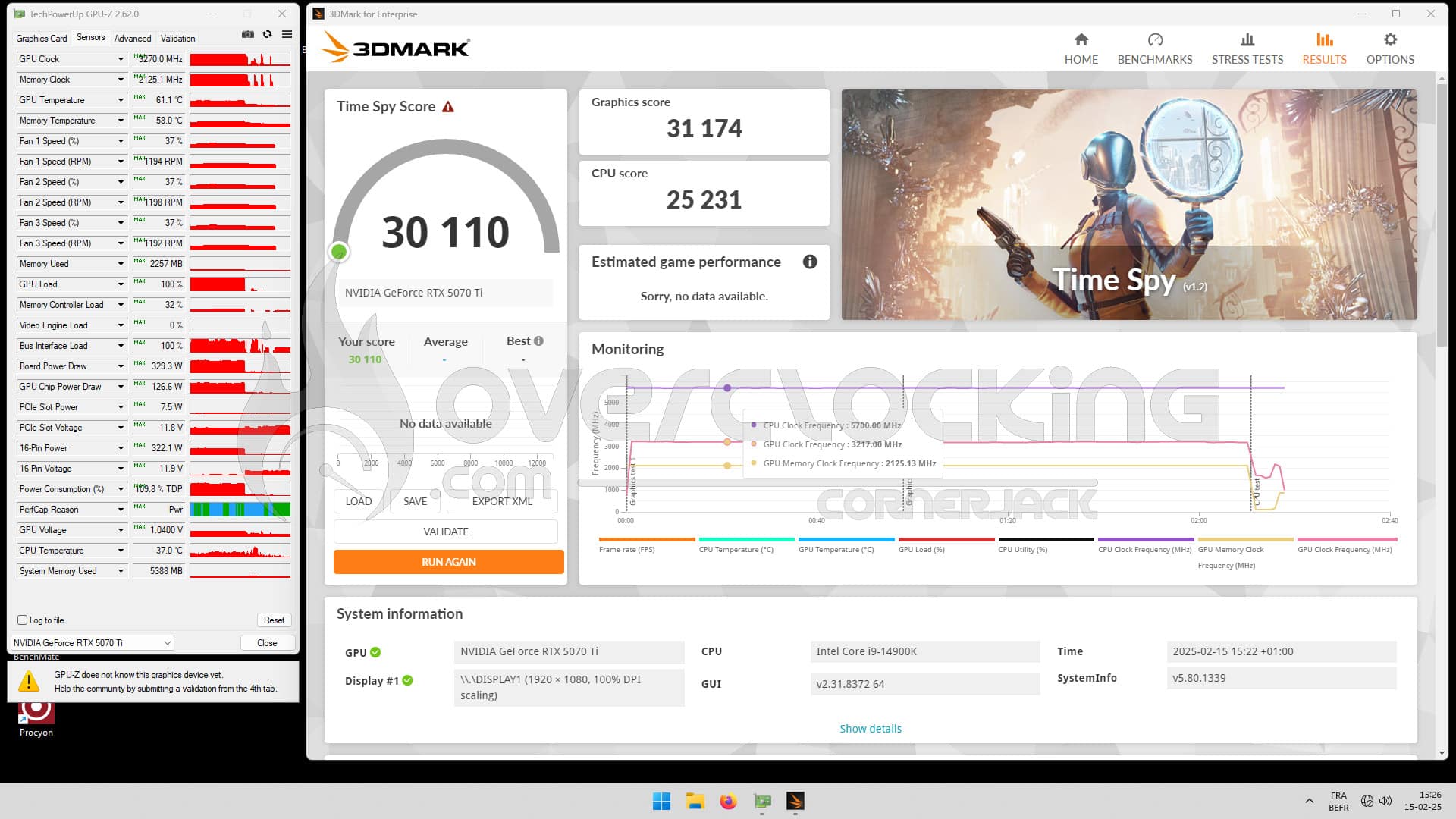 overclocking-aorus-rtx-5070-ti-master-oc