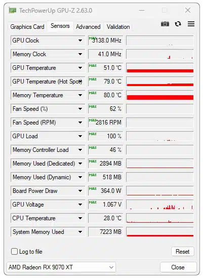 https://overclocking.com/wp-content/medias/2025/03/CPUZ-gigabyte-rx-9070-xt-gaming-oc-edition-tous-les-tests-gpu-overclocking-2.jpg.webp