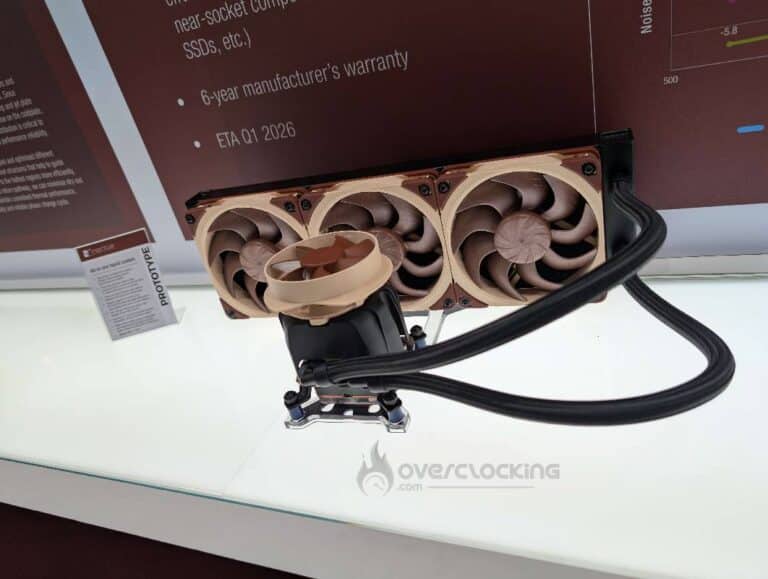Les AIO Noctua lancé au second trimestre ?