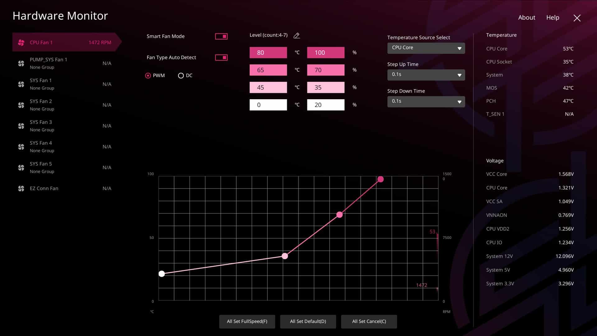 MSI MPG Z890 Carbon - bios