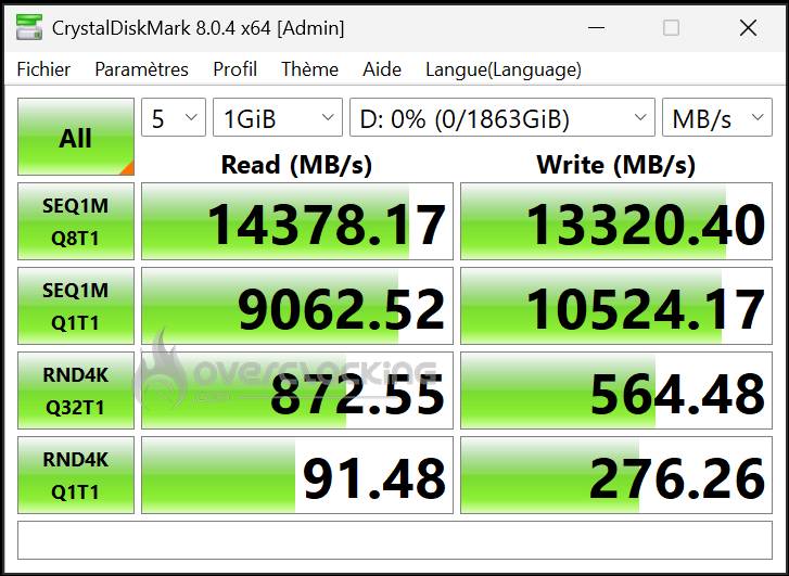 Test Crucial T710