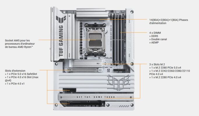 TUF GAMING B850-BTF WIFI W