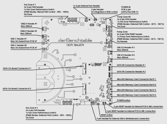 Thermal-Grizzly-benchmark