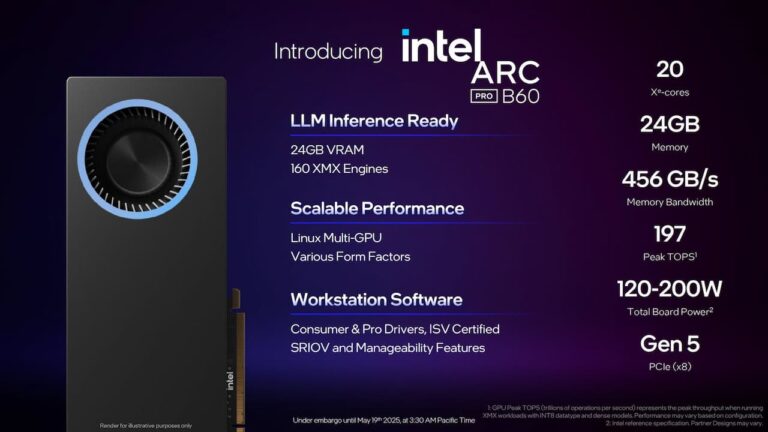 Intel Battlematrix : des workstations IA offrant un rapport perf/prix imbattable !