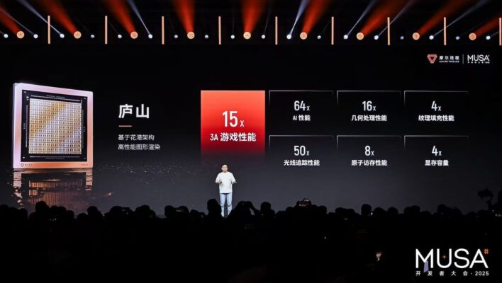 Moore Threads new gaming & AI GPU 2026