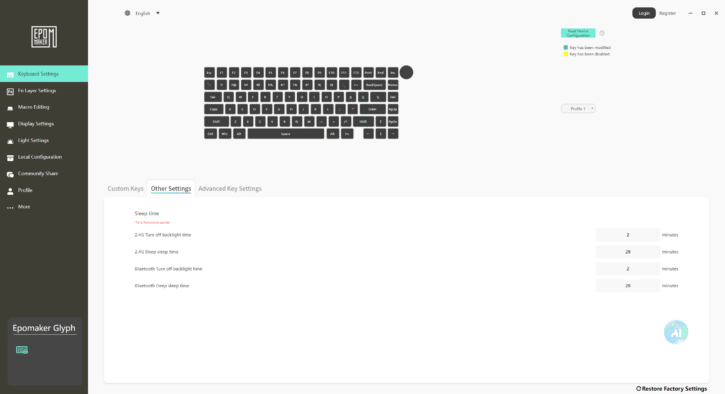 Glyph