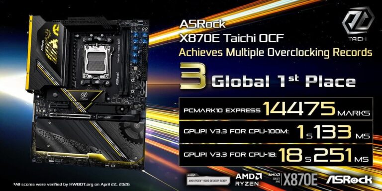 Ryzen 9 9950X3D2 : des jolis scores en OC sur X870E Taichi OCF !