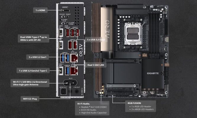 Gigabyte X870E Aero X3D Dark Wood