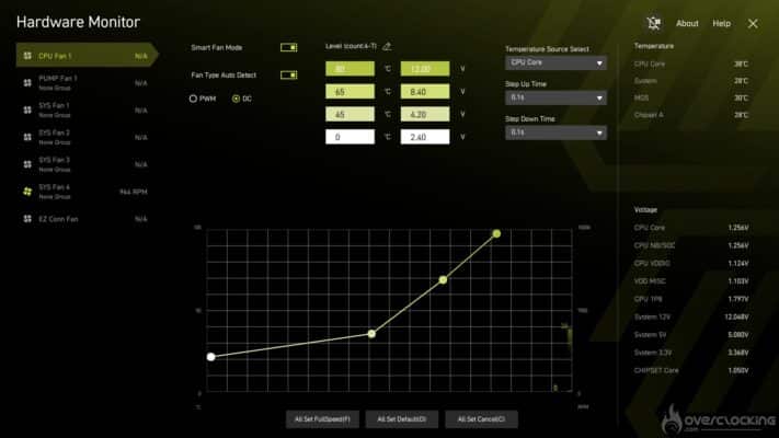 B850 GAMING PLUS MAX WIFI