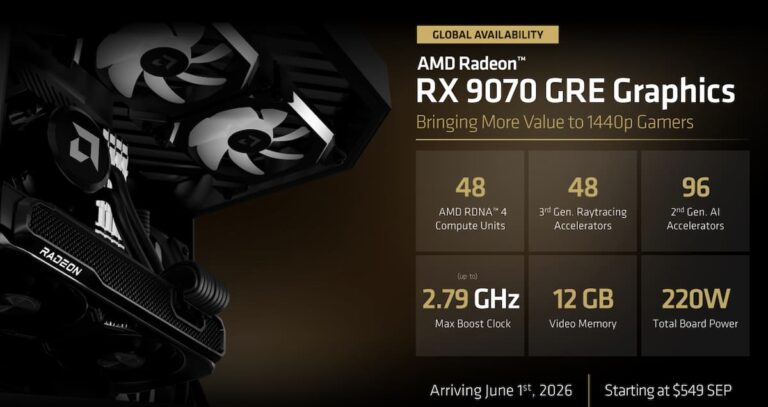 La RX 9070 GRE se vend enfin ?