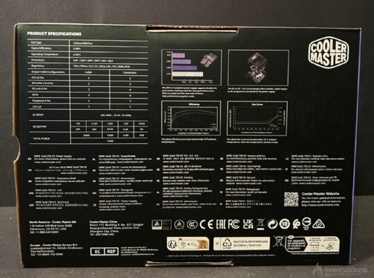 Cooler Master MWE 750 V3