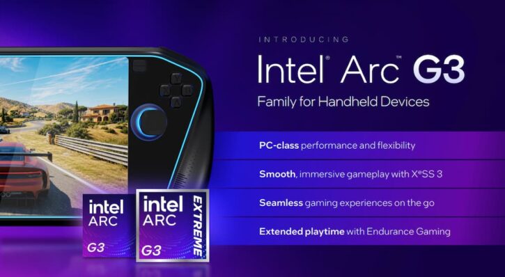 Intel ARC G3 Intel ARC G3