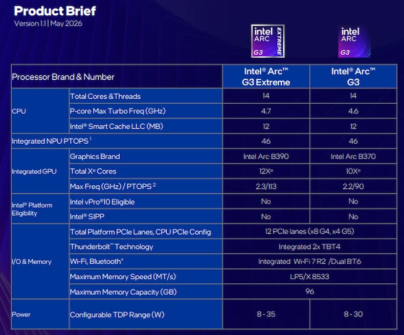 Intel ARC G3 Intel ARC G3