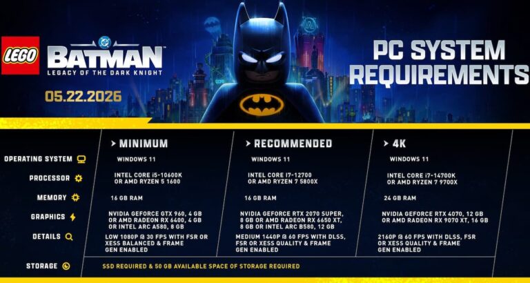 Lego Batman : du frame gen pour atteindre les 30 FPS ?