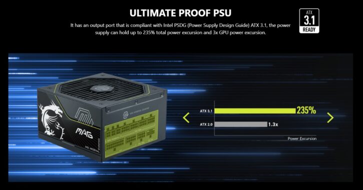 MSI A1200PLS