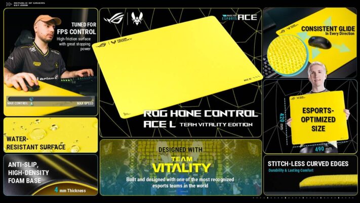 ROG Hone Control Ace L Vitality Edition, Asus Esport