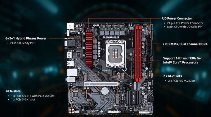 DDR4
