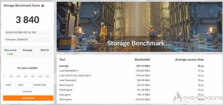 Kioxia EXCERIA PRO G2 3DMark Storage Benchmark